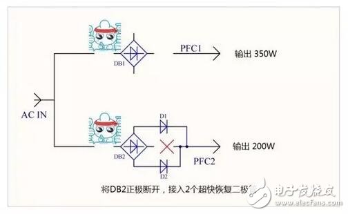 電源器件莫名發(fā)熱問題的解決過程