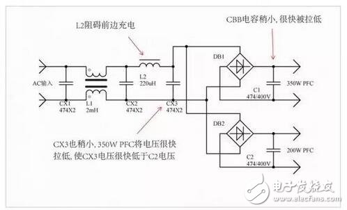 電源器件莫名發(fā)熱問題的解決過程