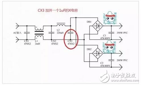 電源器件莫名發(fā)熱問題的解決過程