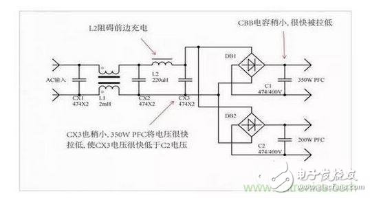 如何解決電源器件莫名發(fā)熱問(wèn)題