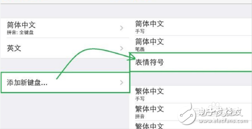 蘋(píng)果iOS10.2正式版：一招教你iOS10.2表情哪里找 萌寵表情等你來(lái)約！