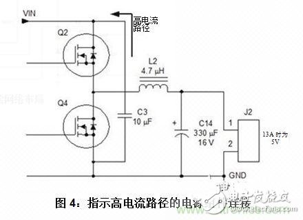 電源組件