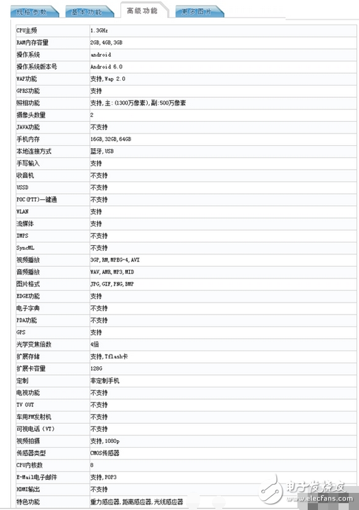 魅藍(lán)5S亮相：金屬機(jī)身+內(nèi)存新增4GB