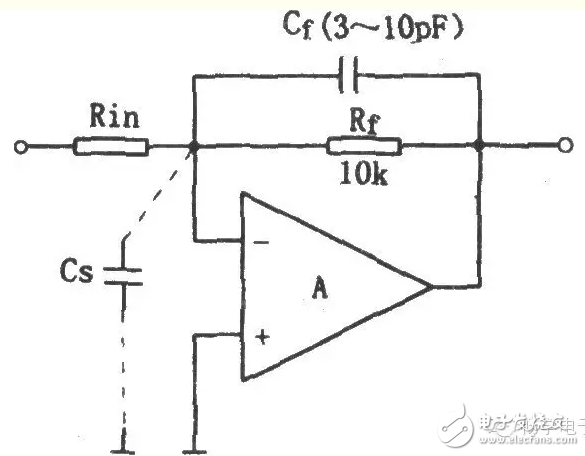 模擬技術(shù)常見問題之運(yùn)放補(bǔ)償電容