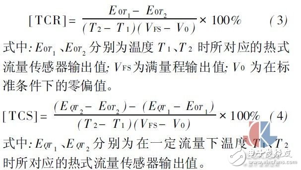 多點(diǎn)熱式氣體質(zhì)量流量測(cè)試方法實(shí)驗(yàn)