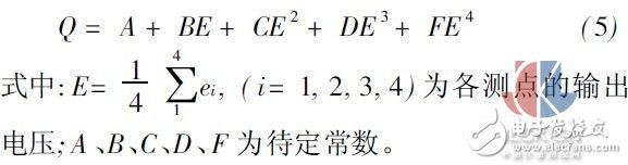 多點(diǎn)熱式氣體質(zhì)量流量測(cè)試方法實(shí)驗(yàn)