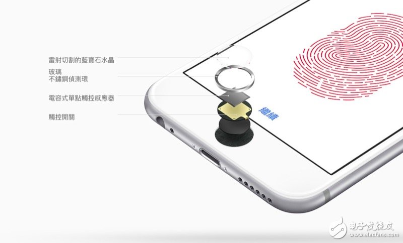 iPhone 7 的 home 鍵整合進(jìn)屏幕的可能性有多少？讓我們先從 Touch ID說(shuō)起