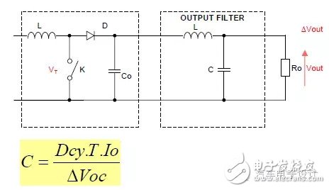 關于DC/DC電源和EMI的討論