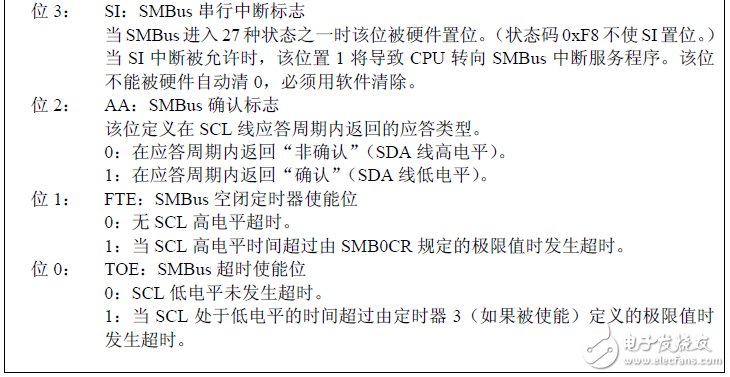 DS1337 時(shí)鐘芯片在 C8051F 上的實(shí)現(xiàn)