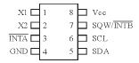 DS1337 時(shí)鐘芯片在 C8051F 上的實(shí)現(xiàn)