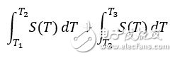 熱電偶：基本原理與設(shè)計(jì)要點(diǎn)