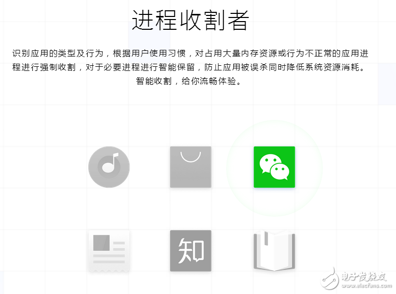 來我們看看魅族flyme 6的改變，怎么看怎么喜歡