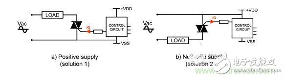 觸發(fā)雙向可控硅——有效克服正負(fù)電壓設(shè)計(jì)難題