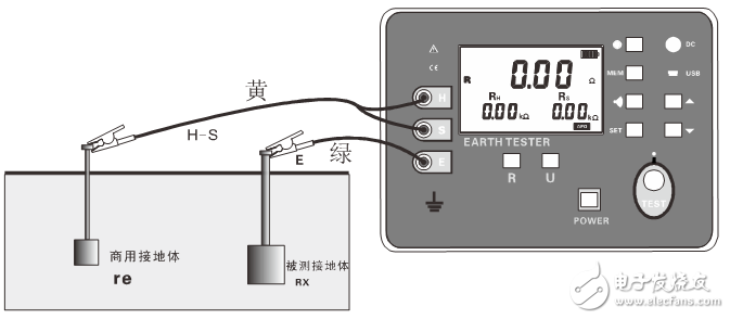 接地電阻的多種測量方法