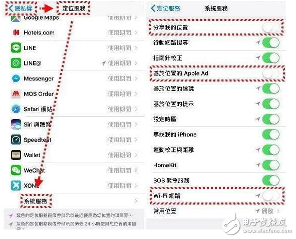 iPhone 必學(xué)7招，iOS10省電大絕招！