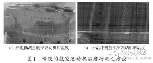 基于多傳感器圖像融合的溫度場測試系統(tǒng)