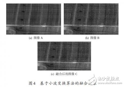 基于多傳感器圖像融合的溫度場測試系統(tǒng)