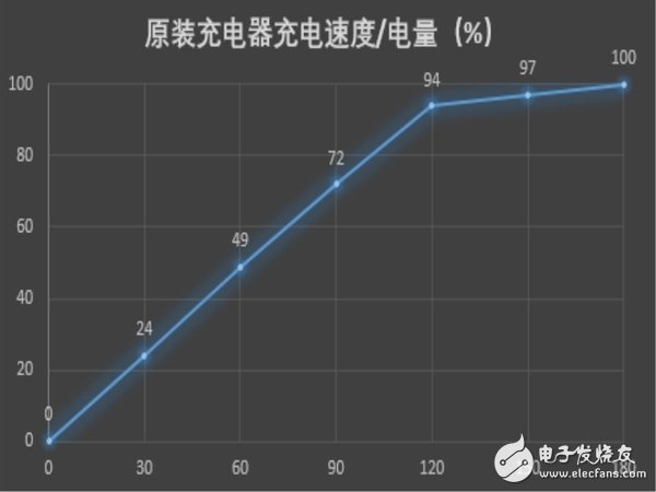 與性價比無關！華為暢享6S：華為千元機360度剖析