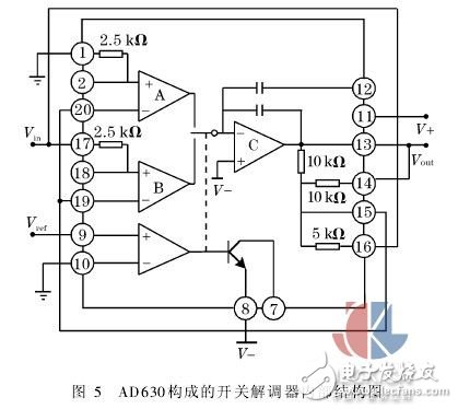 測(cè)量液體電導(dǎo)的兩種新方法