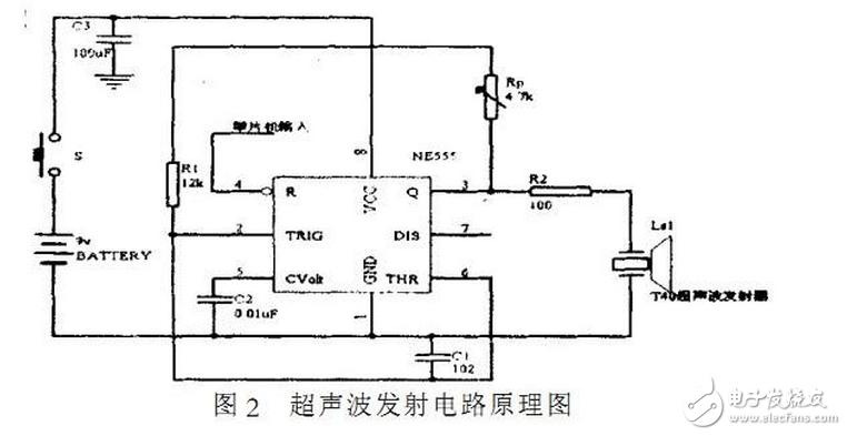 超聲波傳感器在汽車倒車系統(tǒng)中的應用