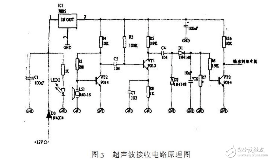 超聲波傳感器在汽車倒車系統(tǒng)中的應用