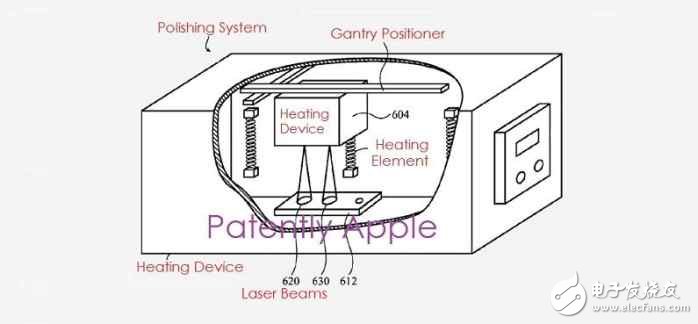 未來iPhone造型更完美！蘋果新技術以激光打磨陶瓷外殼！