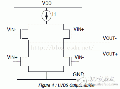 I/O接口標(biāo)準(zhǔn)(2)：CML、PECL、LVECL和LVDS