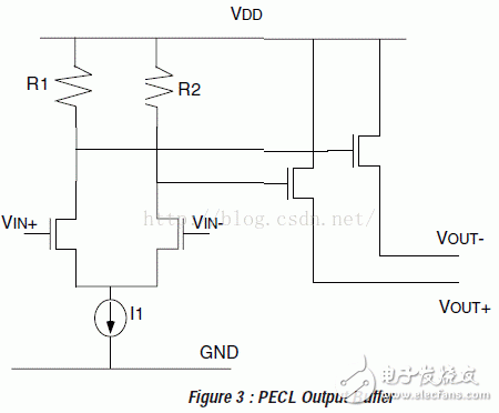 I/O接口標(biāo)準(zhǔn)(2)：CML、PECL、LVECL和LVDS