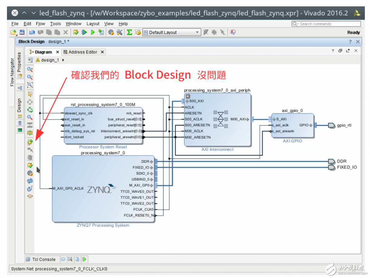 Zybo Board 開發(fā)記錄: Zynq與LED閃爍控制