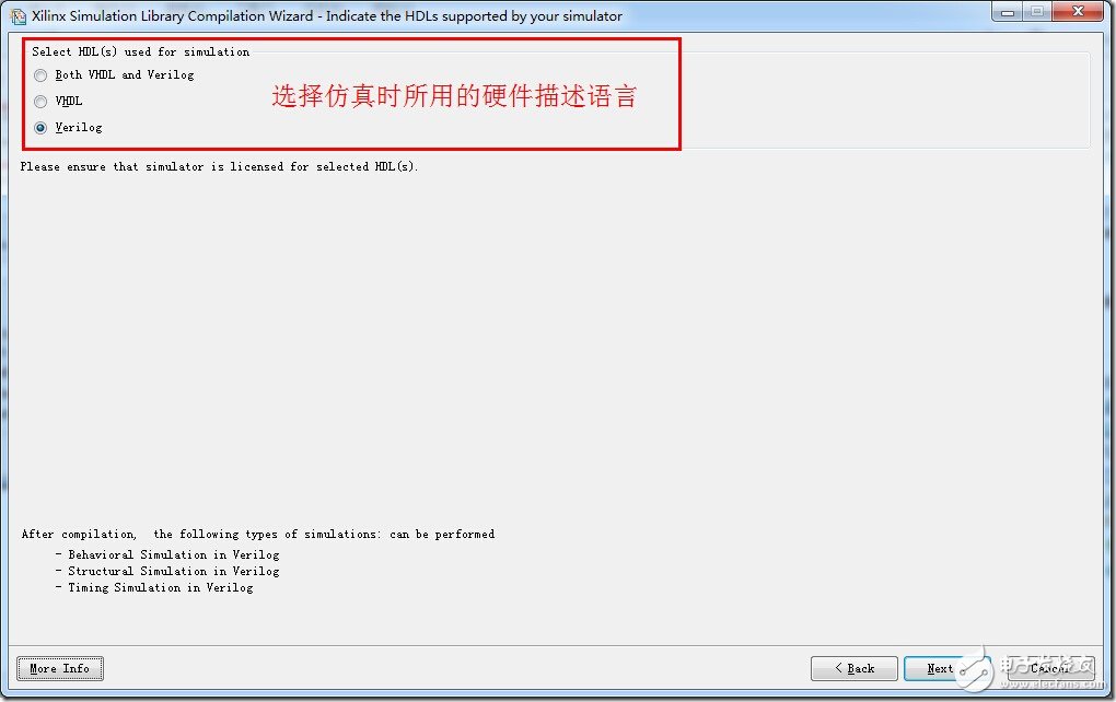 Modelsim編譯Xilinx器件庫的另一種方法