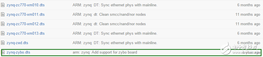 7000 Development Board Work Booting Linux on the ZYBO