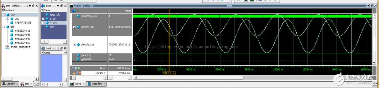 使用Xilinx CORDIC IP核生成正、余弦波