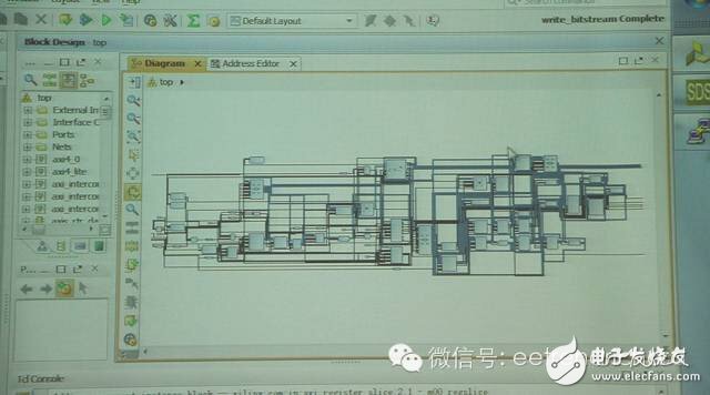 關(guān)于Xilinx發(fā)展看why及未來格局預(yù)測分析和介紹