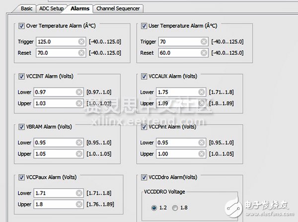 Adam Taylor玩轉(zhuǎn)MicroZed系列43：使用XADC，Alarms和中斷