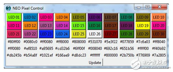 NeoPixel圖形界面