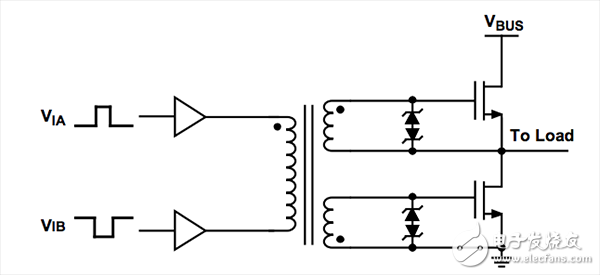 柵極驅(qū)動變壓器示例