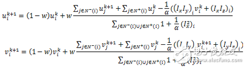 基于Zynq的光流法軟硬件協(xié)同設(shè)計與實現(xiàn)