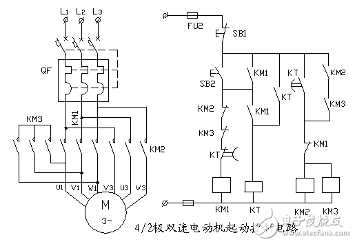 4/2極雙速電動機(jī)起動電路