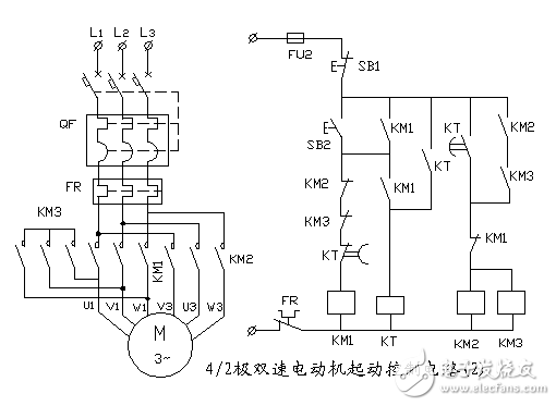 4/2極雙速電動機(jī)起動電路(2)
