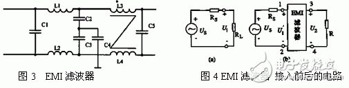  解析幾種有效的開(kāi)關(guān)電源電磁干擾的抑制措施