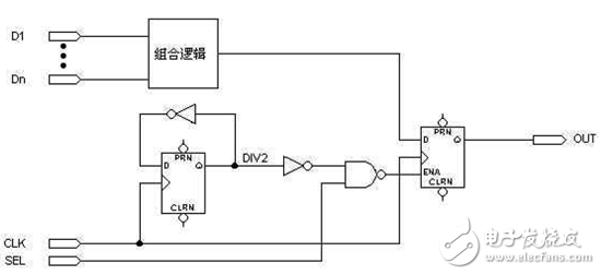 無靜態(tài)險象的多級時鐘（這個電路邏輯上等效于圖7，但卻可靠的多）