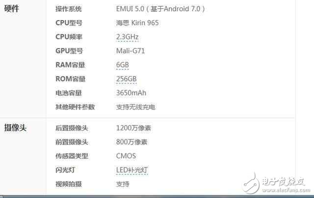 華為最強雙攝智能機P10 Plus偷跑？8GB運存，永不卡頓