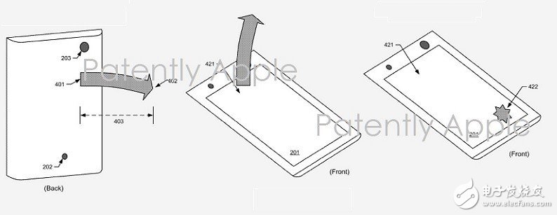 Facebook獲基于智能手機(jī)的3D手勢專利