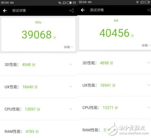 魅藍(lán)5s和魅藍(lán)5對比評測：延續(xù)與升級各占多少？