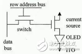 題顯示屏（6）：OLED驅(qū)動(dòng)電源解決方案分析