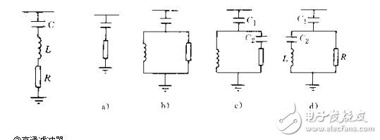 EMI濾波器結(jié)構(gòu)與分類(lèi)