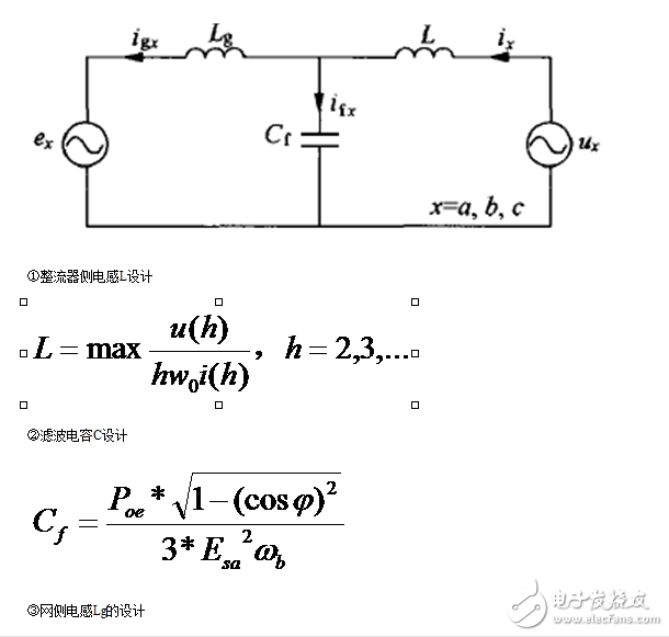 EMI濾波器結(jié)構(gòu)與分類(lèi)