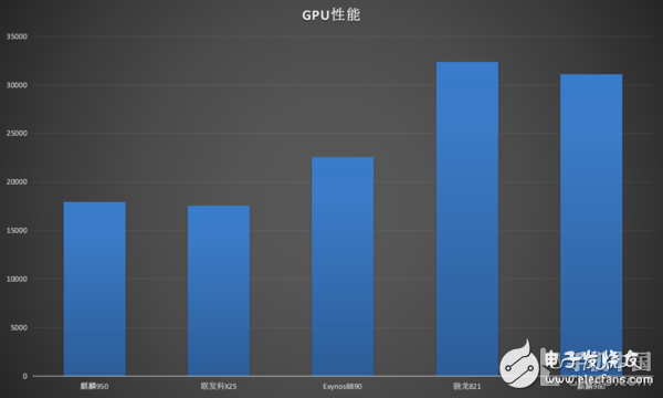 500天不卡頓的EMUI 榮耀V9評測：這手機(jī)有毒千萬別買！