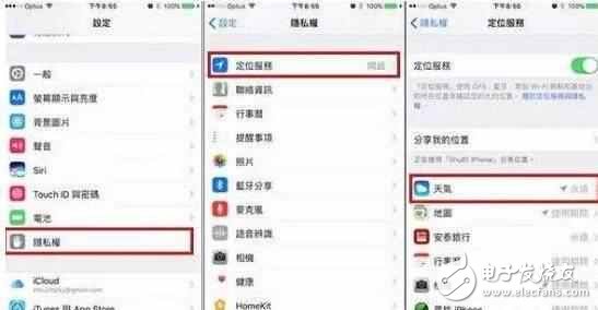 升級(jí)iOS10后覺(jué)得變慢？5個(gè)方法讓你的舊iphone瞬間提速