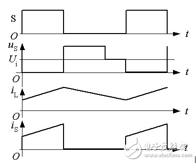 開關(guān)電源工作原理是什么？開關(guān)電源原理圖分析